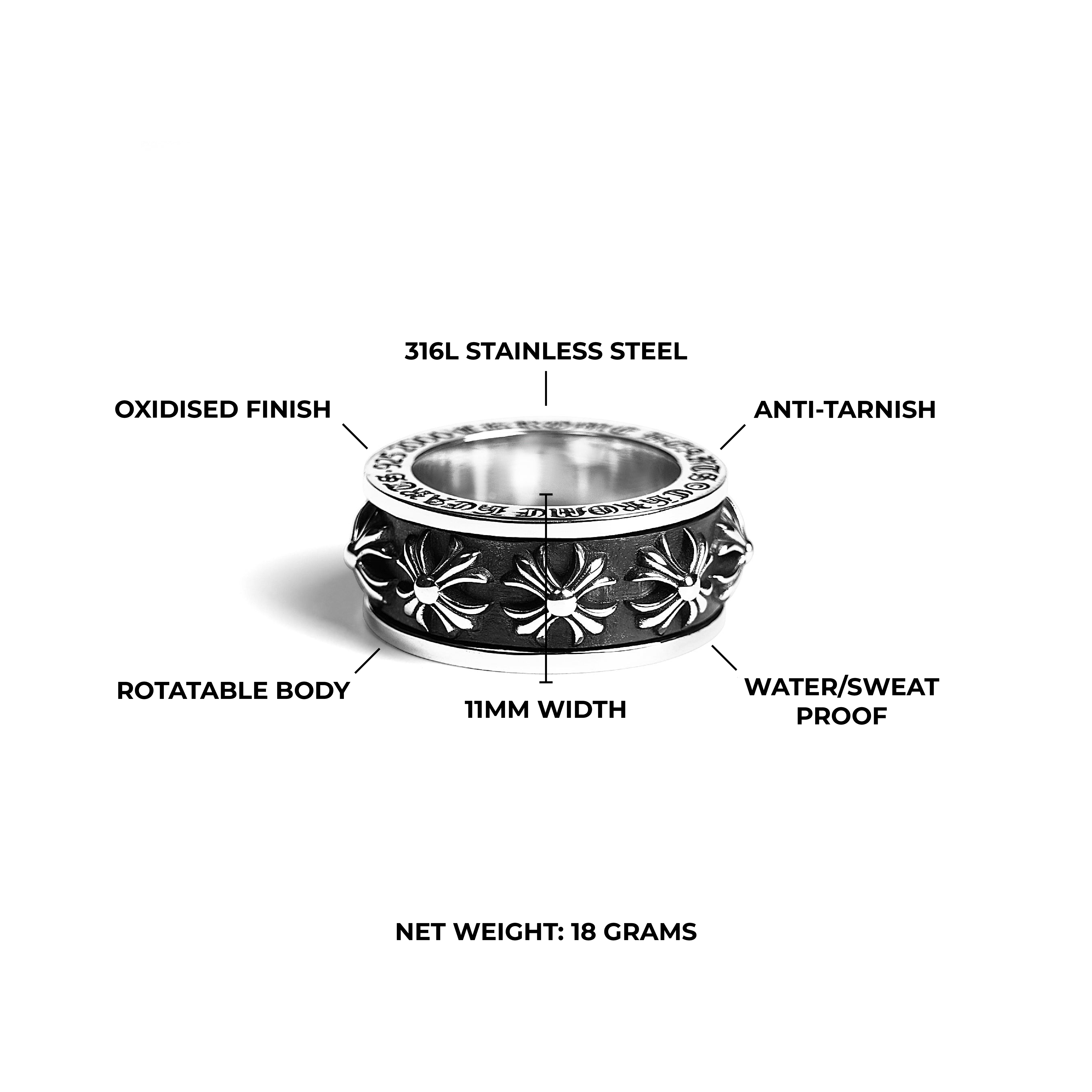 Spinner V2