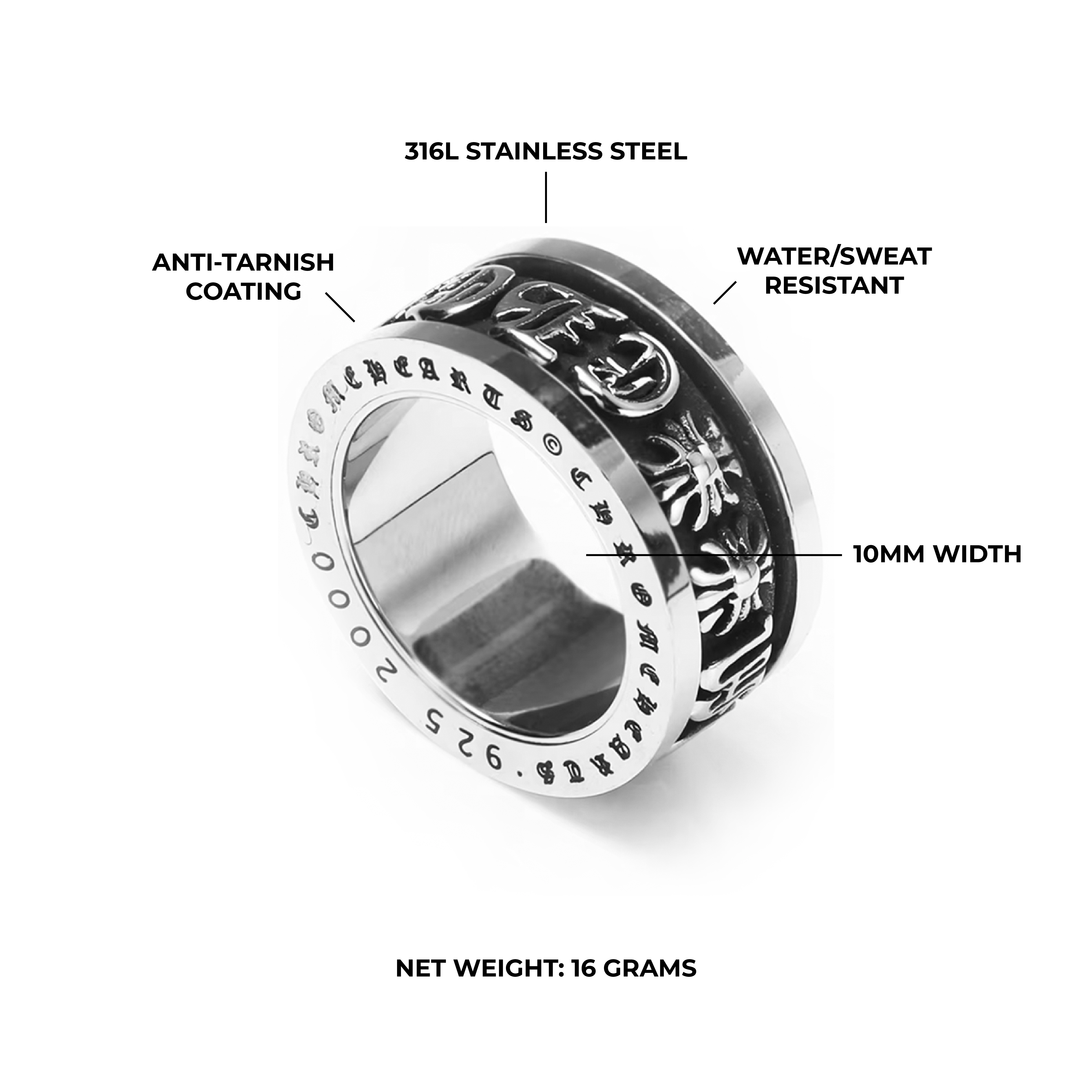 Spinner V1